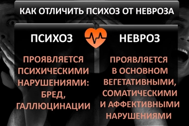 Лечение психоза в Кугеси